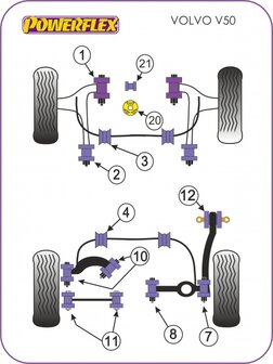 Powerflex Voorste Draagarm Bussen Vooras M14 - Volvo C30 / C70 / S40 / V50