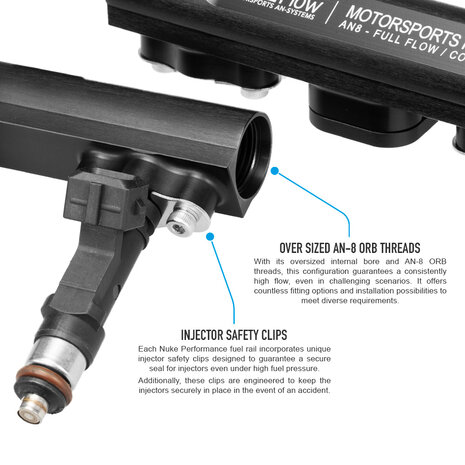 Nuke Injector Rail - B230 - Volvo 240 / 740 / 940